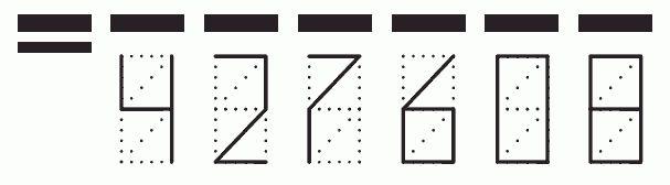 Пример заполнения индекса 427608