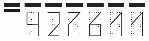 Пример заполнения индекса 427611