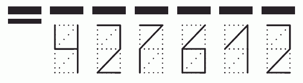 Пример заполнения индекса 427612