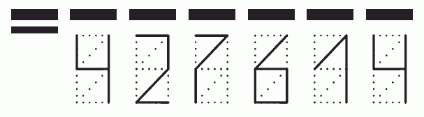 Пример заполнения индекса 427614