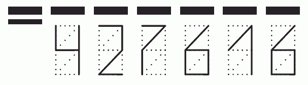 Пример заполнения индекса 427616