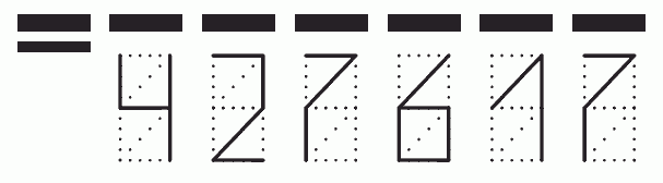 Пример заполнения индекса 427617