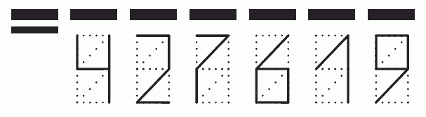 Пример заполнения индекса 427619