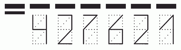 Пример заполнения индекса 427621