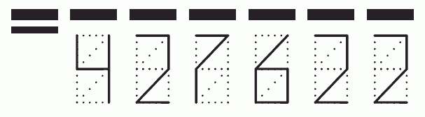 Пример заполнения индекса 427622