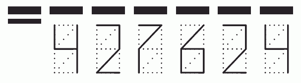 Пример заполнения индекса 427624