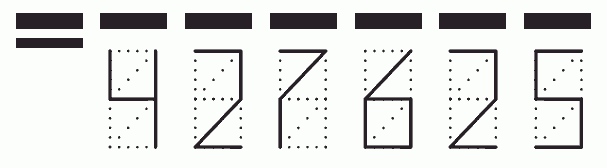 Пример заполнения индекса 427625