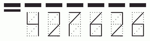 Пример заполнения индекса 427626