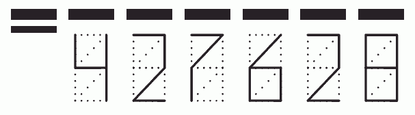 Пример заполнения индекса 427628