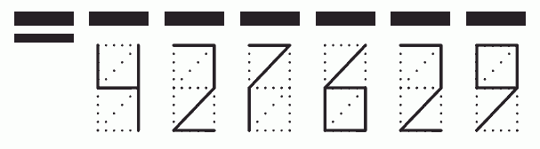 Пример заполнения индекса 427629