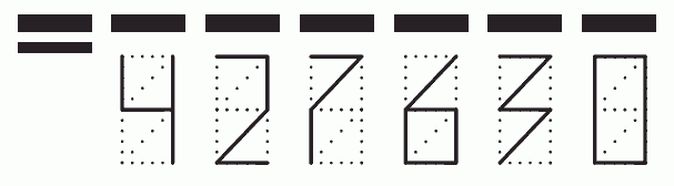 Пример заполнения индекса 427630