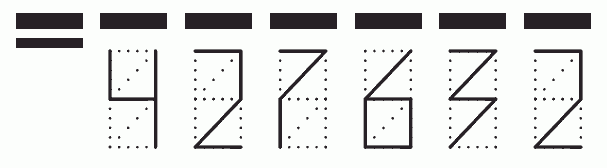 Пример заполнения индекса 427632