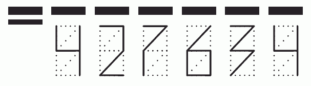 Пример заполнения индекса 427634