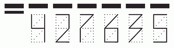 Пример заполнения индекса 427635