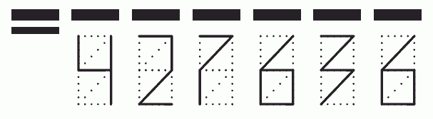 Пример заполнения индекса 427636