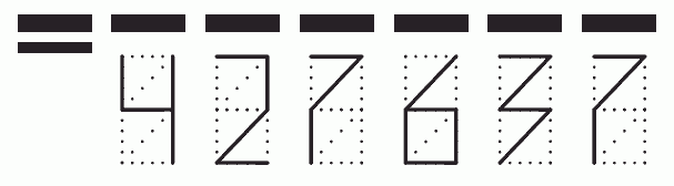 Пример заполнения индекса 427637