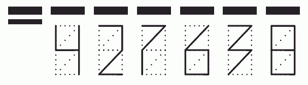 Пример заполнения индекса 427638