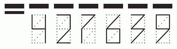 Пример заполнения индекса 427639