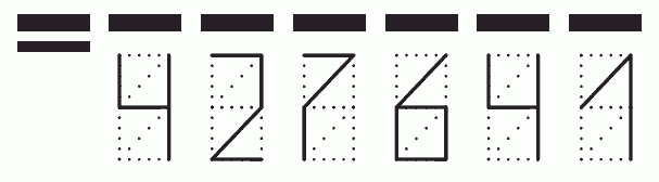 Пример заполнения индекса 427641