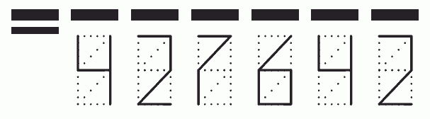 Пример заполнения индекса 427642