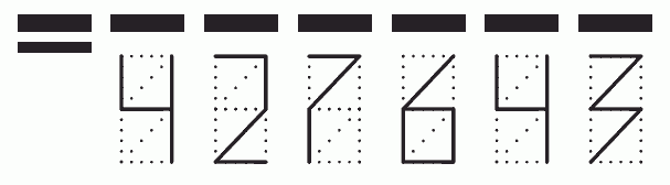 Пример заполнения индекса 427643