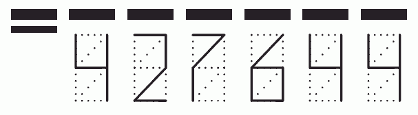 Пример заполнения индекса 427644