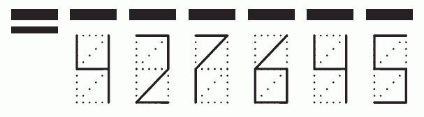 Пример заполнения индекса 427645