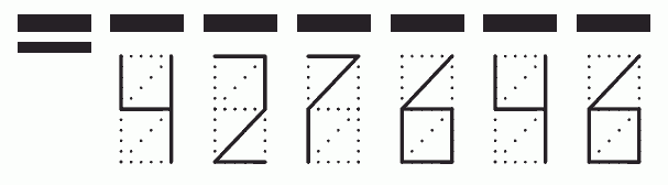 Пример заполнения индекса 427646