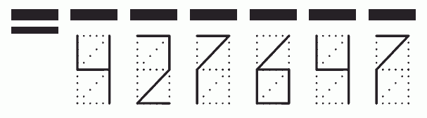 Пример заполнения индекса 427647