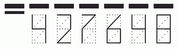 Пример заполнения индекса 427648