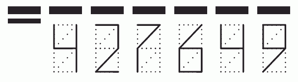 Пример заполнения индекса 427649