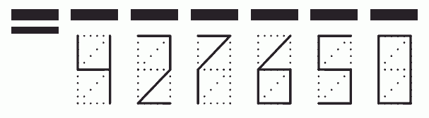 Пример заполнения индекса 427650