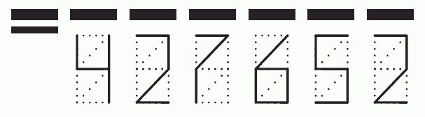 Пример заполнения индекса 427652