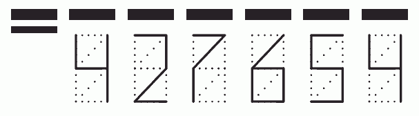 Пример заполнения индекса 427654