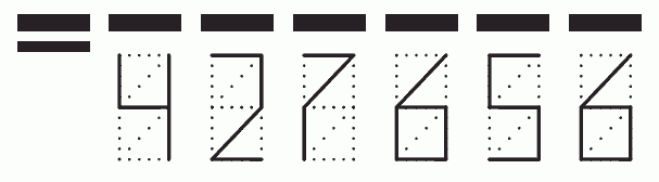 Пример заполнения индекса 427656