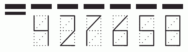 Пример заполнения индекса 427658