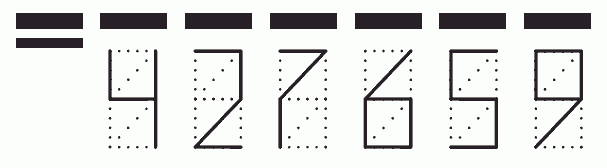 Пример заполнения индекса 427659