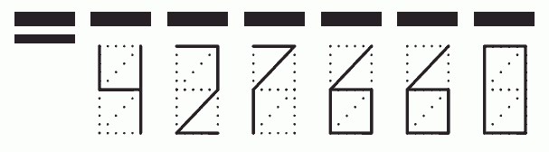 Пример заполнения индекса 427660