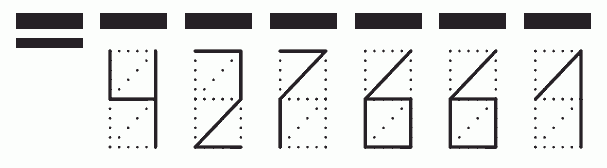 Пример заполнения индекса 427661