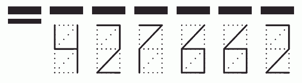 Пример заполнения индекса 427662