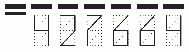 Пример заполнения индекса 427664