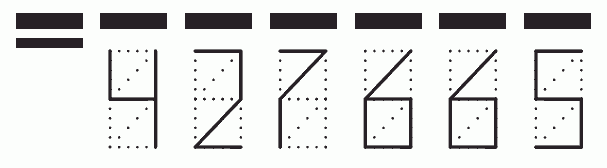 Пример заполнения индекса 427665