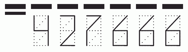 Пример заполнения индекса 427666