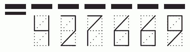 Пример заполнения индекса 427669