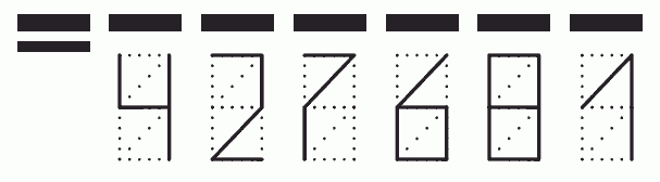 Пример заполнения индекса 427681