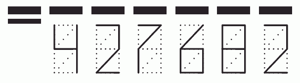 Пример заполнения индекса 427682