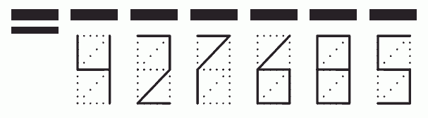 Пример заполнения индекса 427685