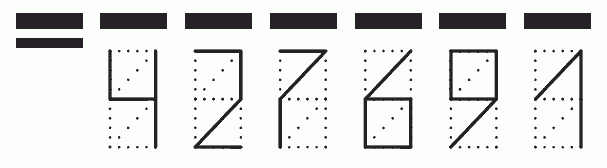 Пример заполнения индекса 427691