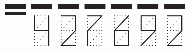 Пример заполнения индекса 427692