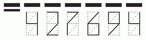 Пример заполнения индекса 427694